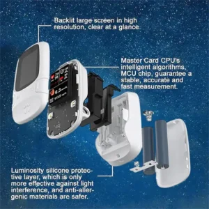 🔥The Best Gift🎁-Acezozla® Develops Newly Launched Non-Invasive Smart Glucose Meter 🔥made in the USA🔥