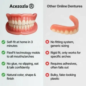 🏮2026 New Year Hot Sale - 🏆 Ends Today: 70% OFF! 🦷 Acezozla™ Custom-Fit Fully Functional Dentures for a More Confident Smile!