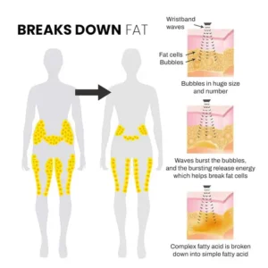 🔥Acezozla™ Matteo Ultrasonic Body Shape Wristband Pro 🔥