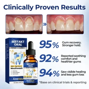ACEZOZLA® BeeTakt Oral Repair Solution