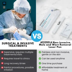 ACEZOZLA™ non-invasive laser pen delivers hospital-grade results at home