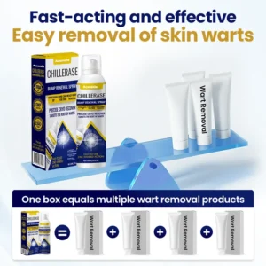 Acezozla® ChillErase Bump Renewal Spray