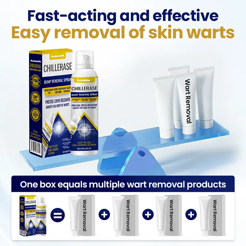 Acezozla® ChillErase Bump Renewal Spray