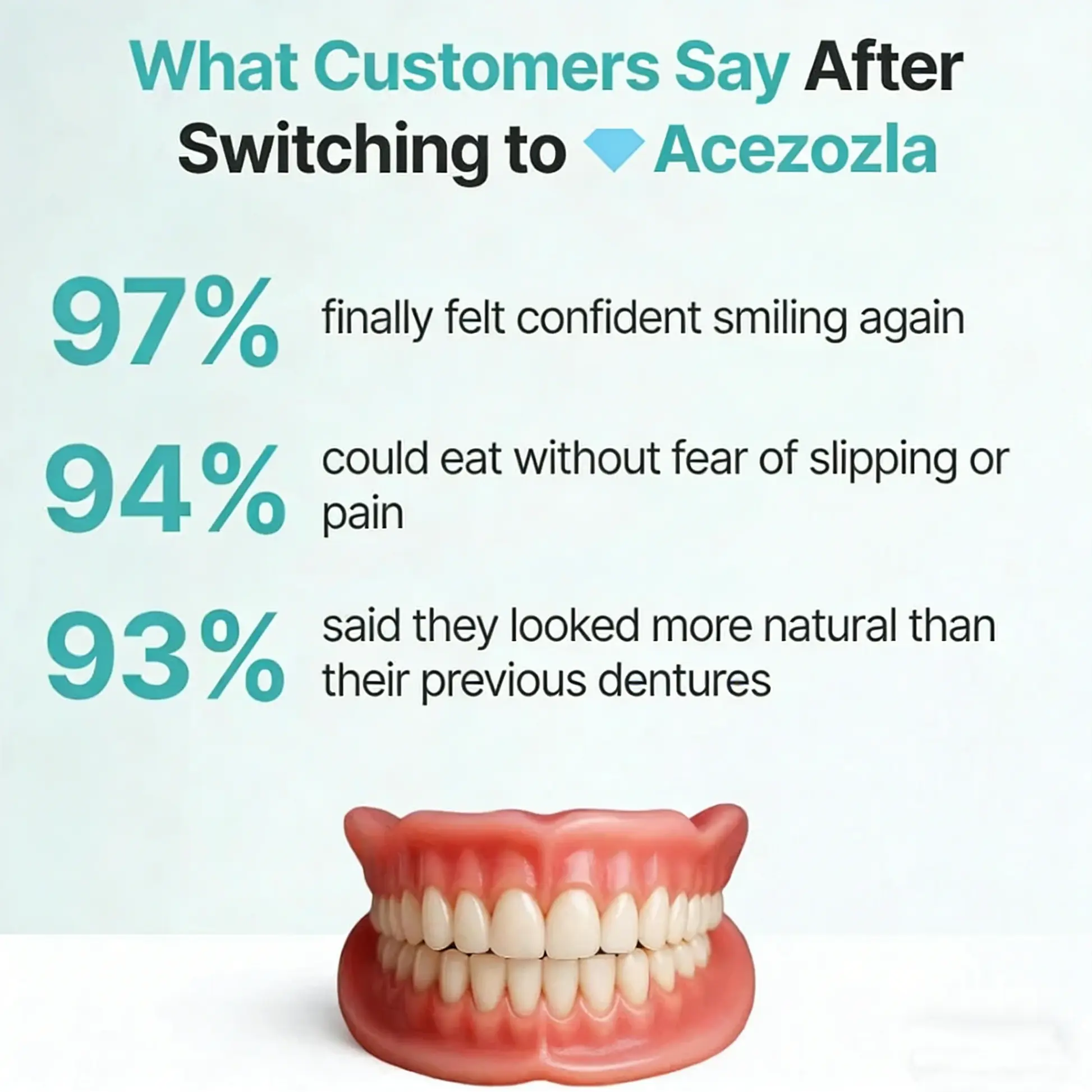🏆Acezozla™: 😁Dentures That Stay. Smile With Confidence😁