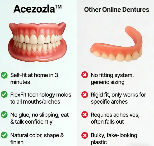 🏆Acezozla™: 😁Dentures That Stay. Smile With Confidence😁