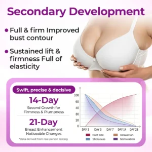 Acezozla® MaxCurve Sculpting & Volumizing Bust Oil