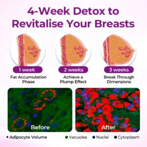 Acezozla® MaxCurve Sculpting & Volumizing Bust Oil