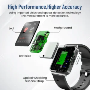 Acezozla SmartGluco Tracker Wellness Watch 🔆4