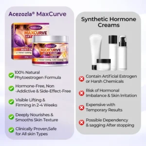 Acezozla® Maxcurve Lift & Plump Bust Cream