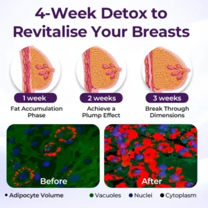 Acezozla® Maxcurve Lift & Plump Bust Cream