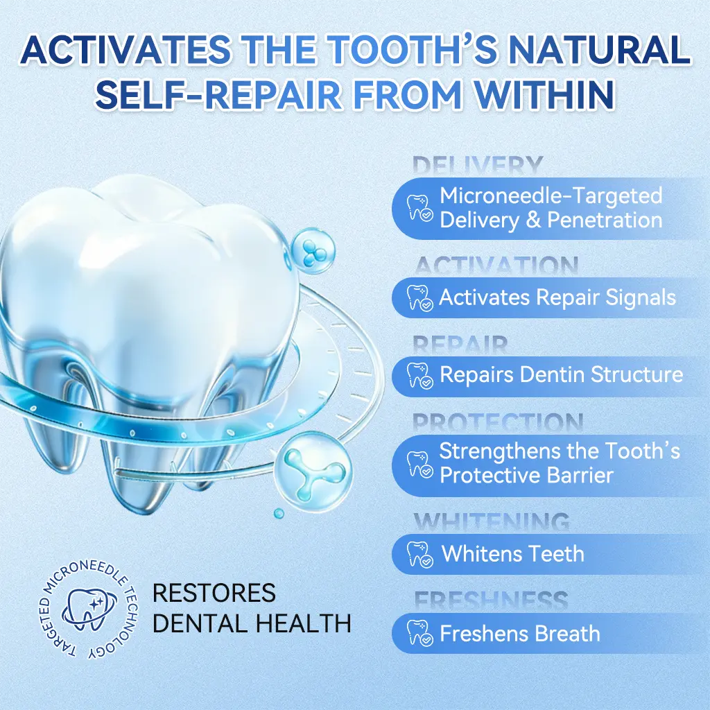 Your Smile~ Acezozla® 🦷 Tideglusib Fast‑Dissolving Tooth & Gum Repair Oral Strips ✨ (𝟓-𝐢𝐧-𝟏 💎 𝐑𝐞𝐛𝐮𝐢𝐥𝐝 𝐄𝐧𝐚𝐦𝐞𝐥 & 𝐃𝐞𝐧𝐭𝐢𝐧 • 𝐒𝐭𝐫𝐞𝐧𝐠𝐭𝐡𝐞𝐧 𝐆𝐮𝐦𝐬 • 𝐄𝐫𝐚𝐝𝐢𝐜𝐚𝐭𝐞 𝐓𝐚𝐫𝐭𝐚𝐫 & 𝐎𝐝𝐨𝐫 • 𝐖𝐡𝐢𝐭𝐞𝐧𝐢𝐧𝐠 • 𝐒𝐭𝐨𝐩 𝐓𝐨𝐨𝐭𝐡 𝐒𝐞𝐧𝐬𝐢𝐭𝐢𝐯𝐢𝐭𝐲)