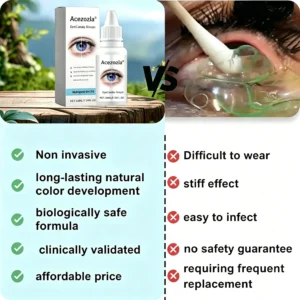 Acezozla® EyeCandy Drops🔥Best Value Natural Eye Tone Enhancer, Skip Colored Contacts, Long Lasting Comfort Eye Beauty Cosmetic