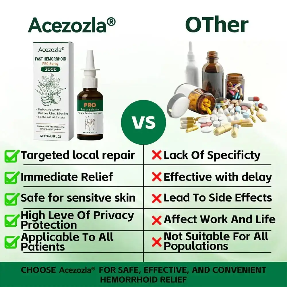 🔥𝙎𝙥𝙚𝙘𝙞𝙖𝙡 𝙋𝙧𝙤𝙢𝙤𝙩𝙞𝙤𝙣 | Acezozla® Fast Hemorrhoid PRO Spray