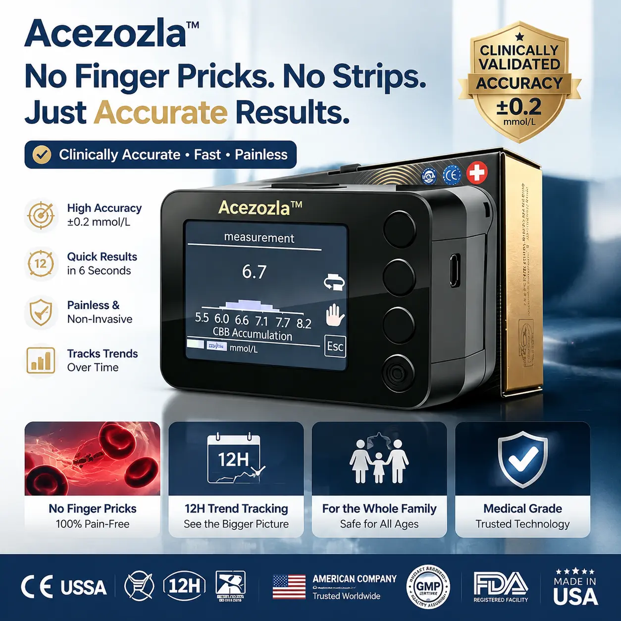 No Prick, No Pain | FDA Approved Non-Invasive Glucose Monitor – 99.9% Clinical Accuracy | Acezozla™ + FREE Limited-Time Gift 🎁