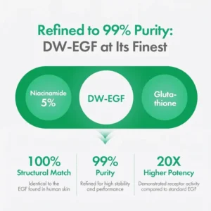 ACEZOZLA 5X DW-EGF Dark Spot Correcting Ampoule