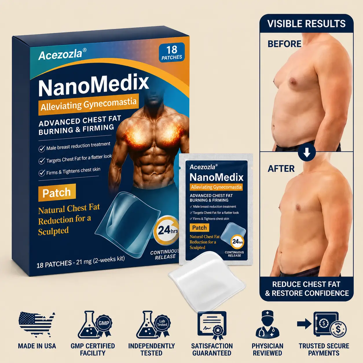🔥Limited-time 50% sale🔥⚕️💙Acezozla® Chest Fatburn & Firm Patch